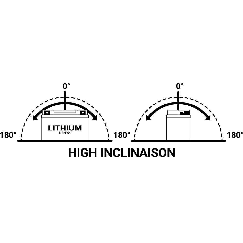 Akumulator litijumski BS 12V 24Wh LITHIUM desni plus (107x56x85) 140A