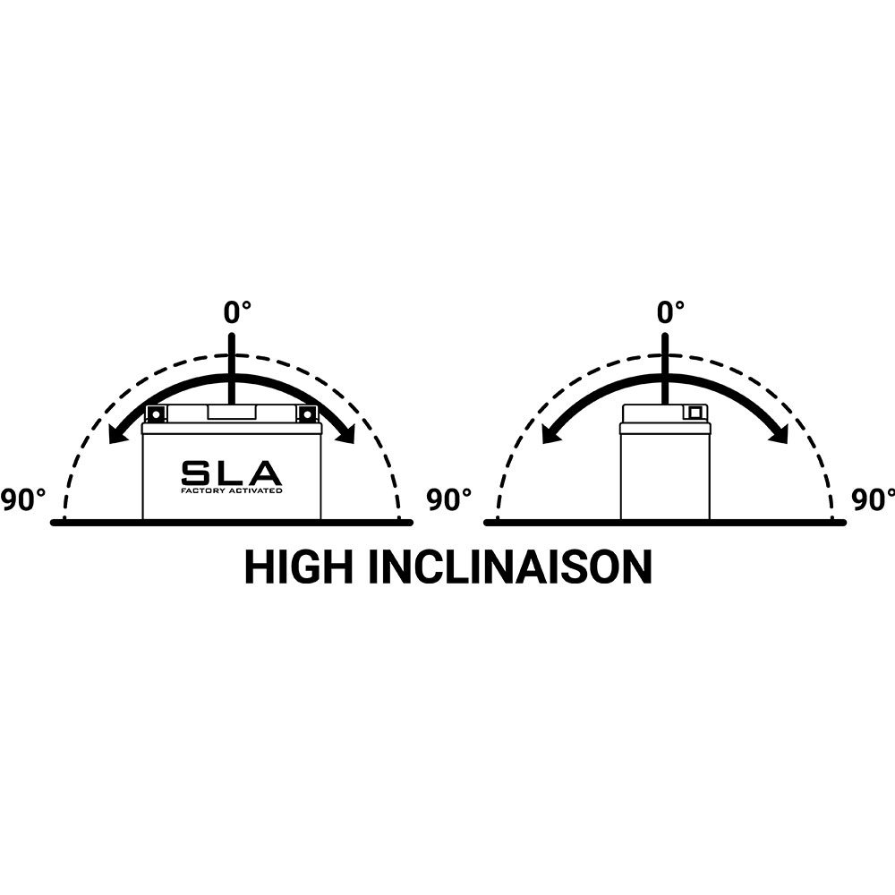 Akumulator BS 6V 4Ah SLA 6N4-2A desni (71x71x93)