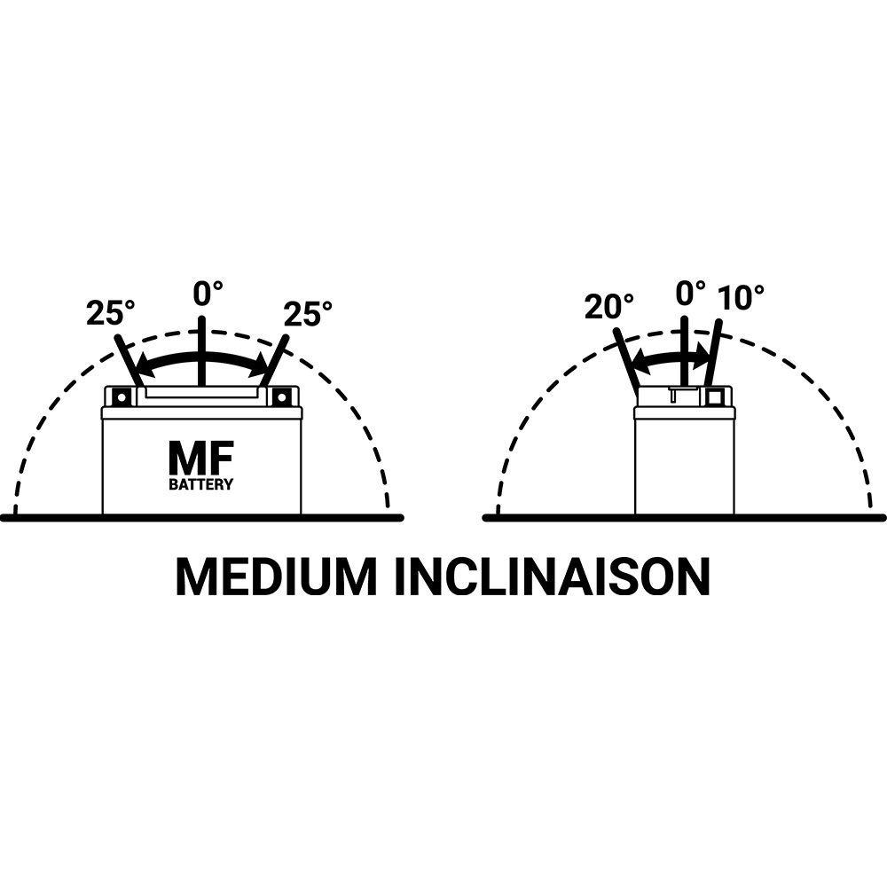 Akumulator BS 12V 6,5Ah gel BT7B-BS levi plus (150x65x93) 85A