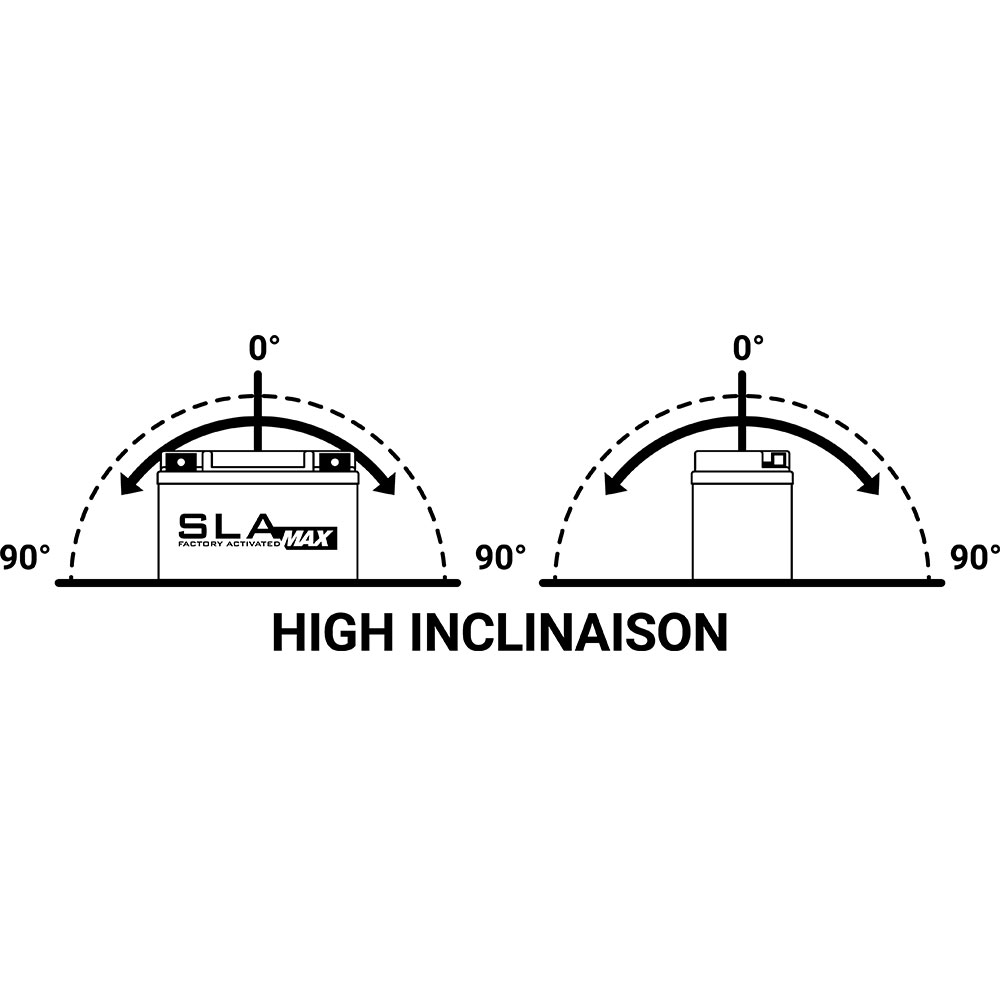 Akumulator BS 12V 14Ah gel BTX16H-FA levi plus (150x87x161) 250A SLA Max