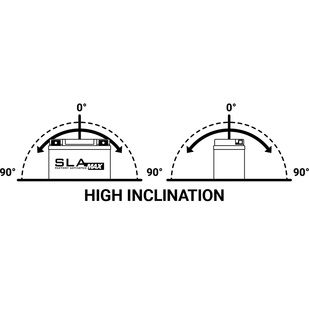 Akumulator BS 12V 30Ah gel  BIX30HL SLA MAX desni plus (166x130x175) 440A