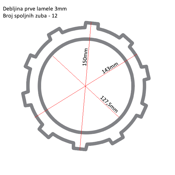 Lamele TRW MCC456-7 set