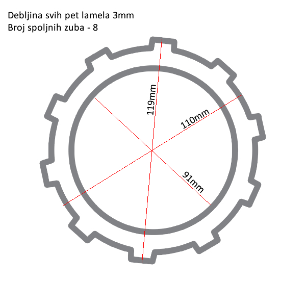 Lamele TRW MCC103-5 set(Honda)