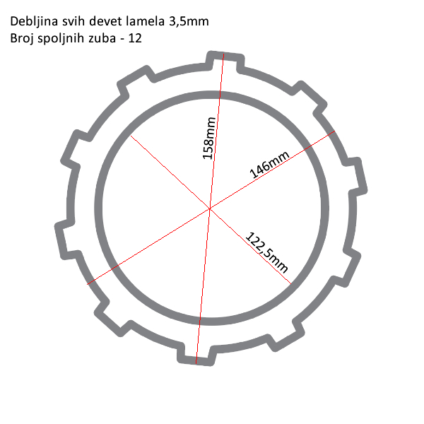 Lamele TRW MCC612-9 set