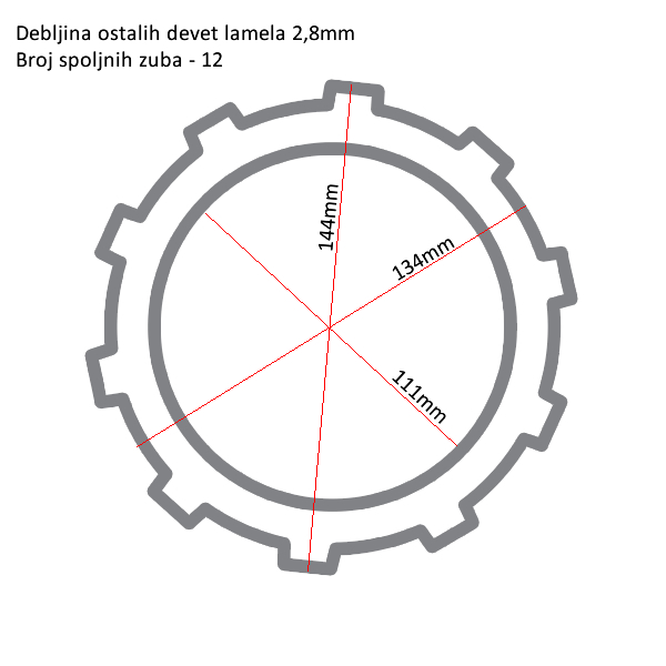 Lamele TRW MCC613-10 set