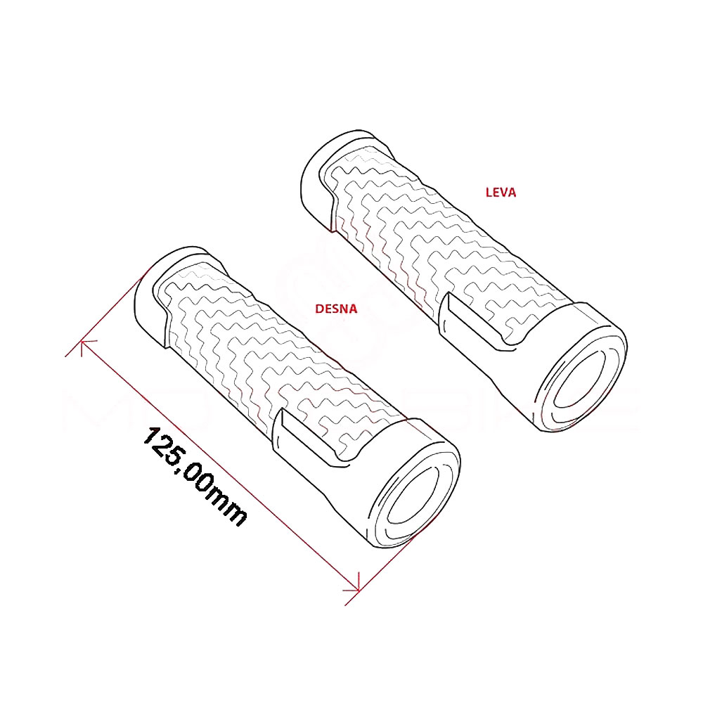 Gume ručke SuperGrip RMS dužina 125 mm zatvorene
