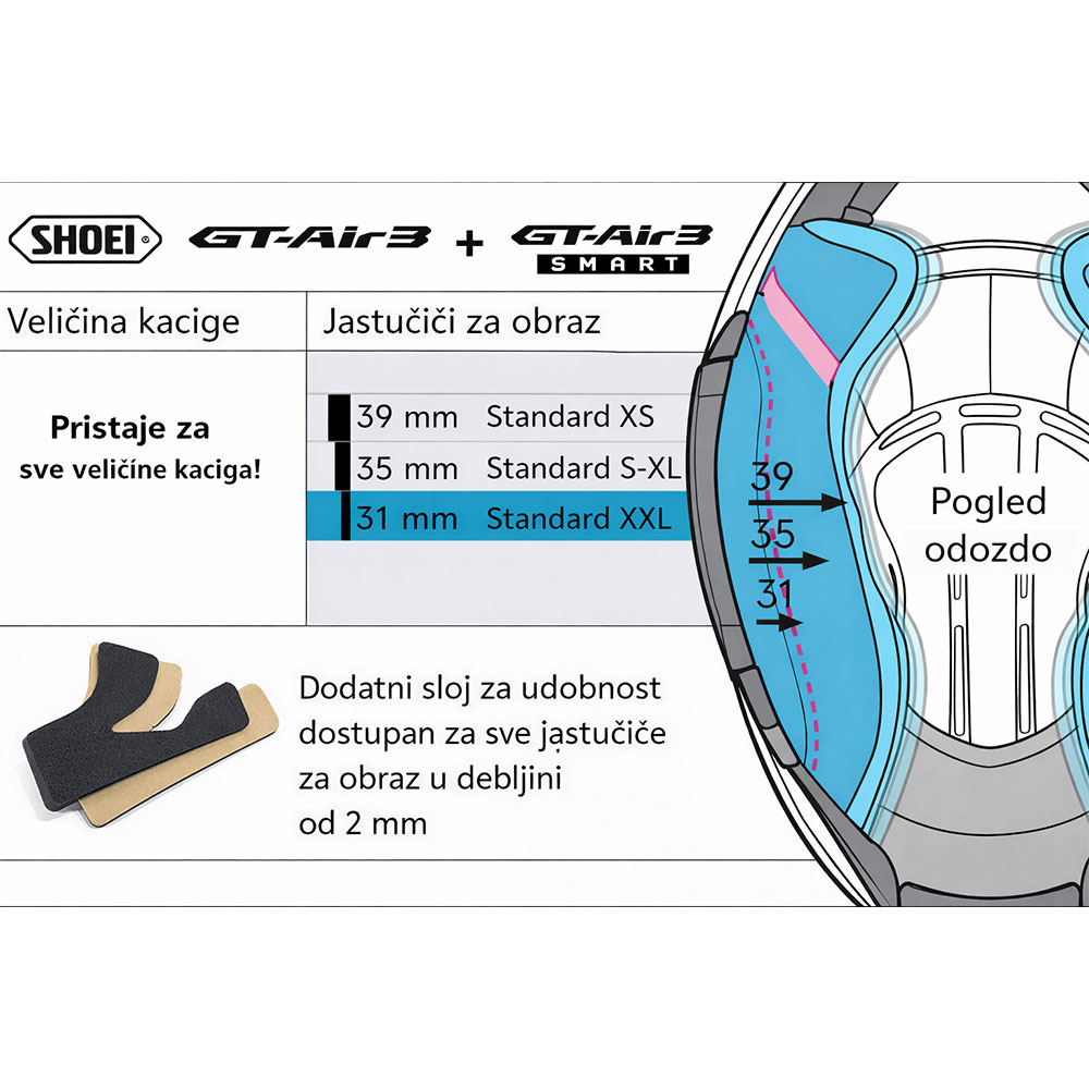 Unutrašnjost kacige / obrazi SHOEI 31mm GT-AIR3 tip R