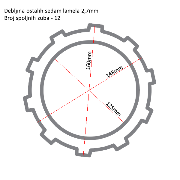 Lamele TRW MCC512-8 set